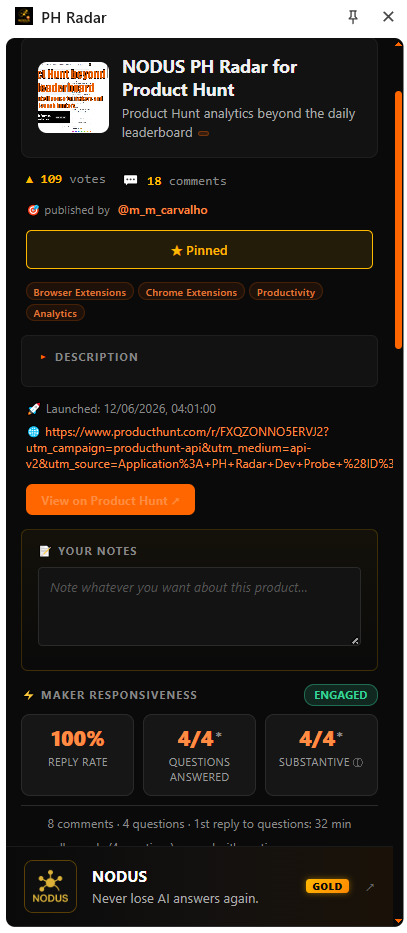 PH Radar Maker responsiveness card with an engaged or lazy signal, reply rate, questions and answer substance