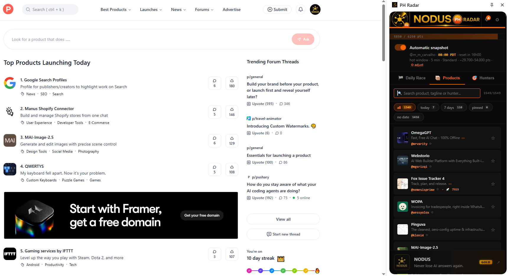 PH Radar Hunters tab tracking the makers and hunters behind Product Hunt launches