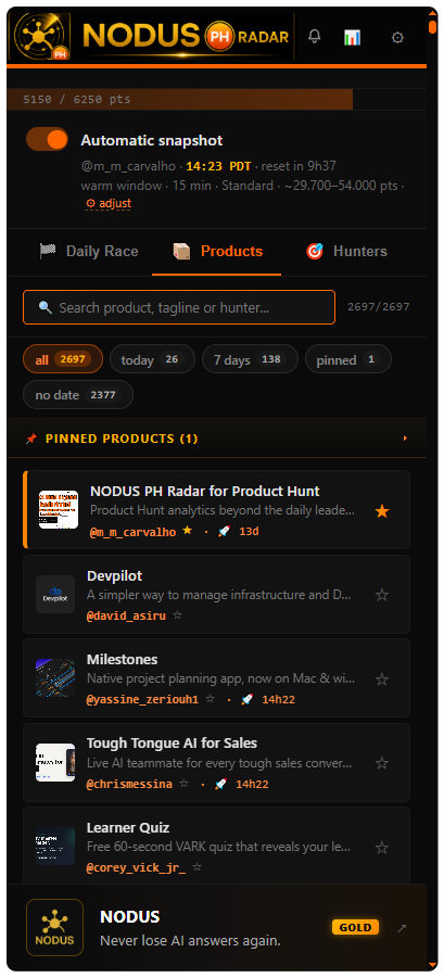 PH Radar side panel — Products list with search and filters