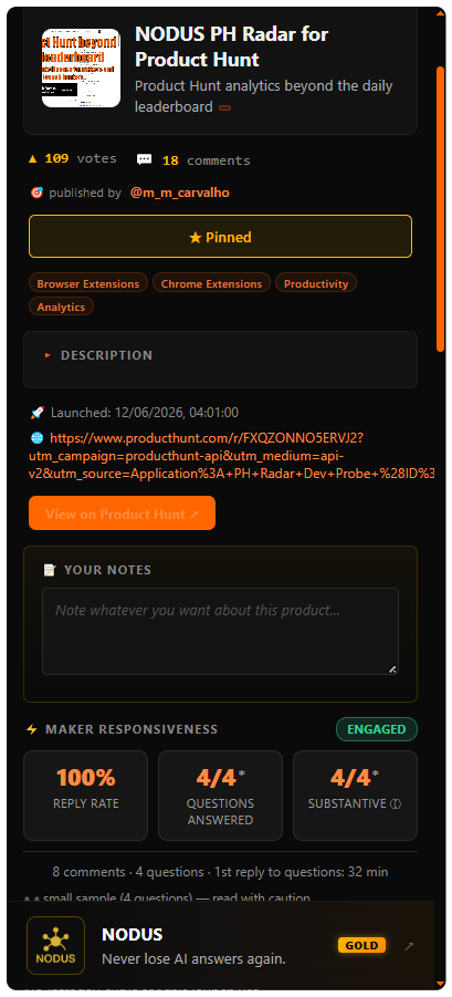 PH Radar side panel — product detail with maker responsiveness